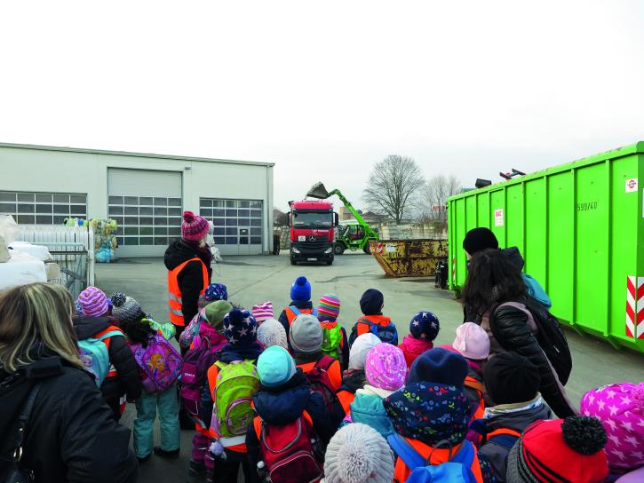 Environmental education Waste